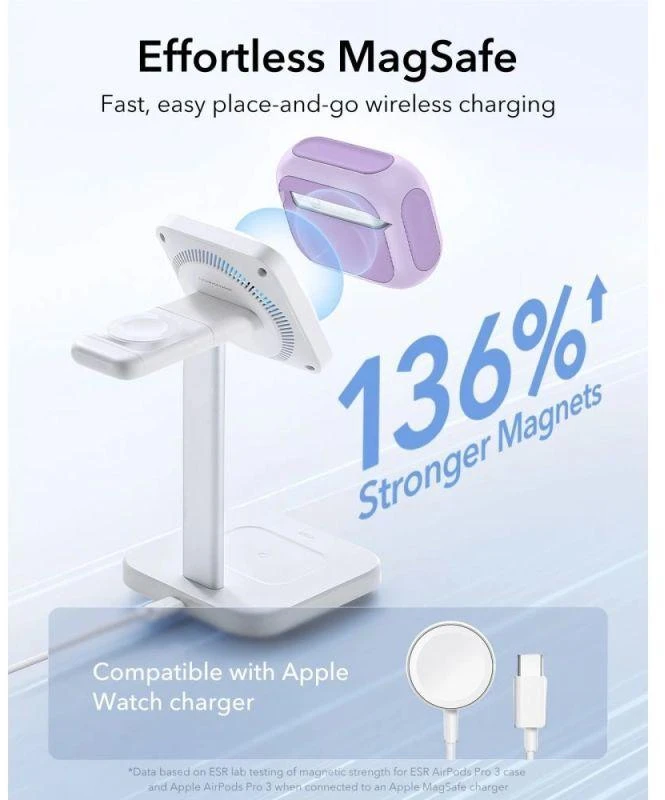 ESR Orbit Halolock MagSafe dėklas AirPods Pro - violetinis
