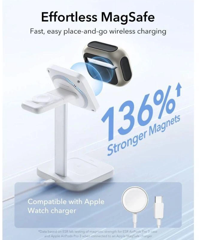 ESR Orbit HaloLock MagSafe dėklas, skirtas AirPods Pro 3 - pilkos ir juodos spalvos