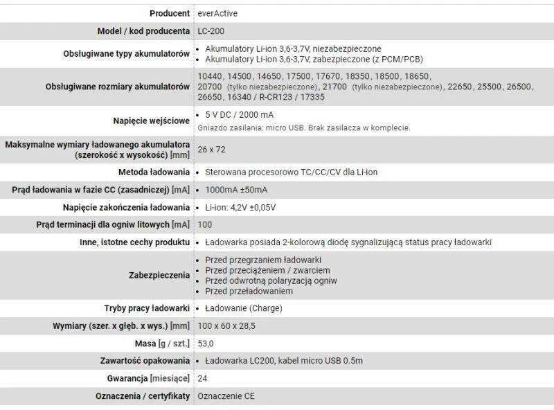 Baterijų Įkroviklis - everActive LC-200 Mikroprocesorinis Valdymas Li-ion Cilindrinėms Baterijoms Juodas