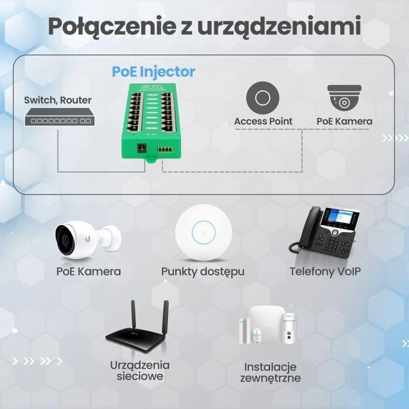 EXTRALINK aktyvus PoE purkštukas 8 prievadų gigabit 802.3af/at režimu A