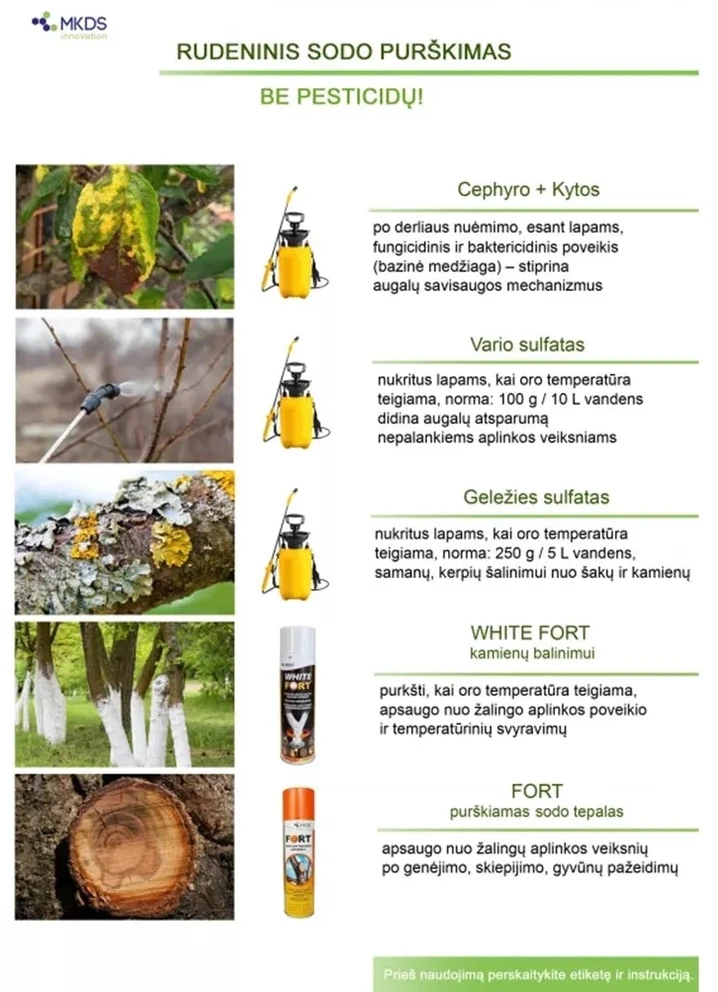 FORT sodo tepalas (didelė pakuotė) genėjimo žaizdoms užpurkšti, 500 ml