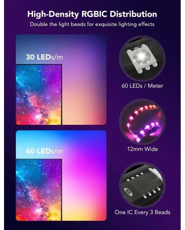Govee H605C Envisual TV foninis apšvietimas T2 | Taśma LED | dla TV 75-85 cali, RGBIC, Wi-Fi+Bluetooth