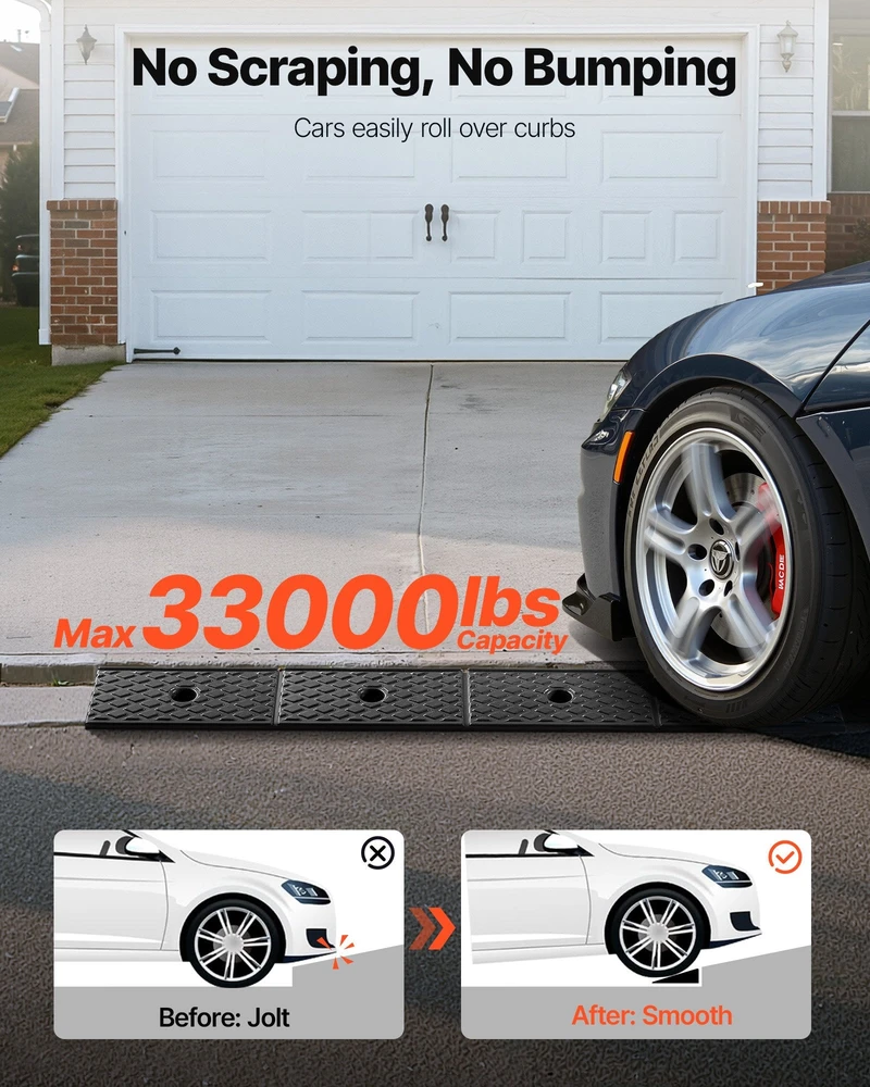 VEVOR Guminis borto pandusas, 15 tonų apkrova