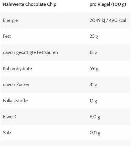 Haferriegel ESN Designer Oatbar 12 × 100 g, šokolado drožlių skonio
