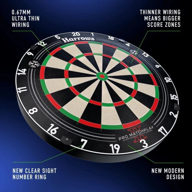 Smiginio lenta Harrows Pro Matchplay 2