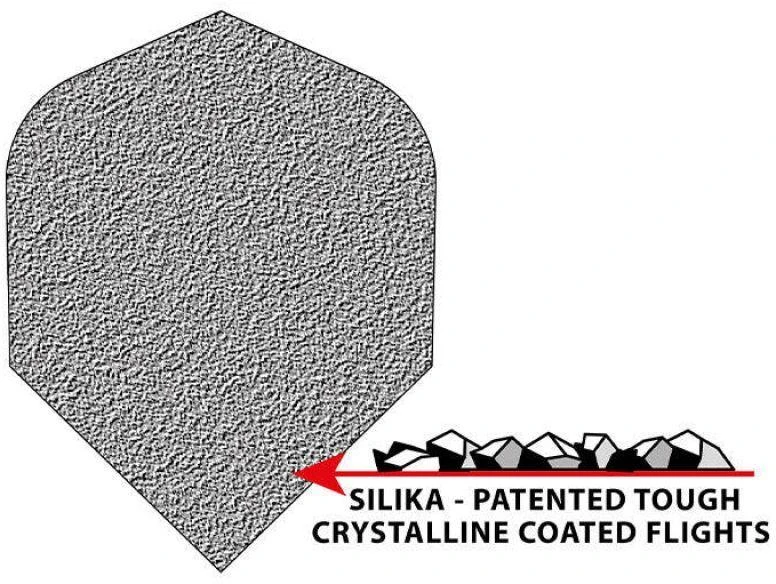 Harrows Silika Solid Plunksnos