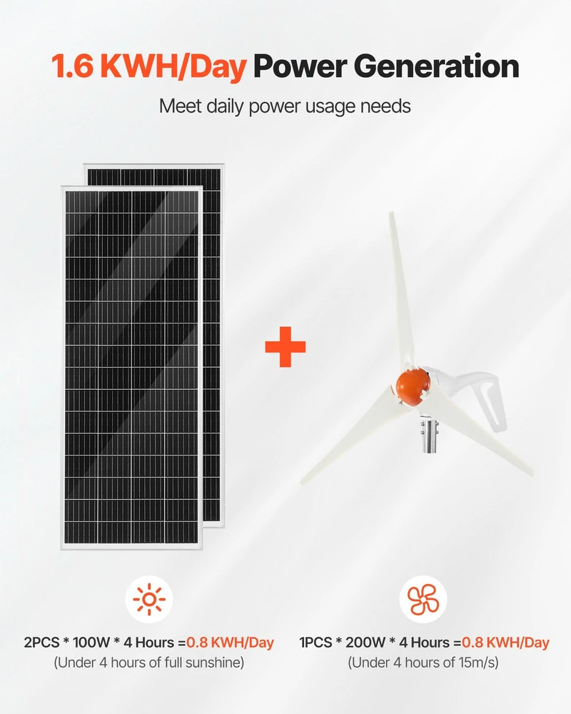 VEVOR 12V 400W saulės ir vėjo energijos rinkinys