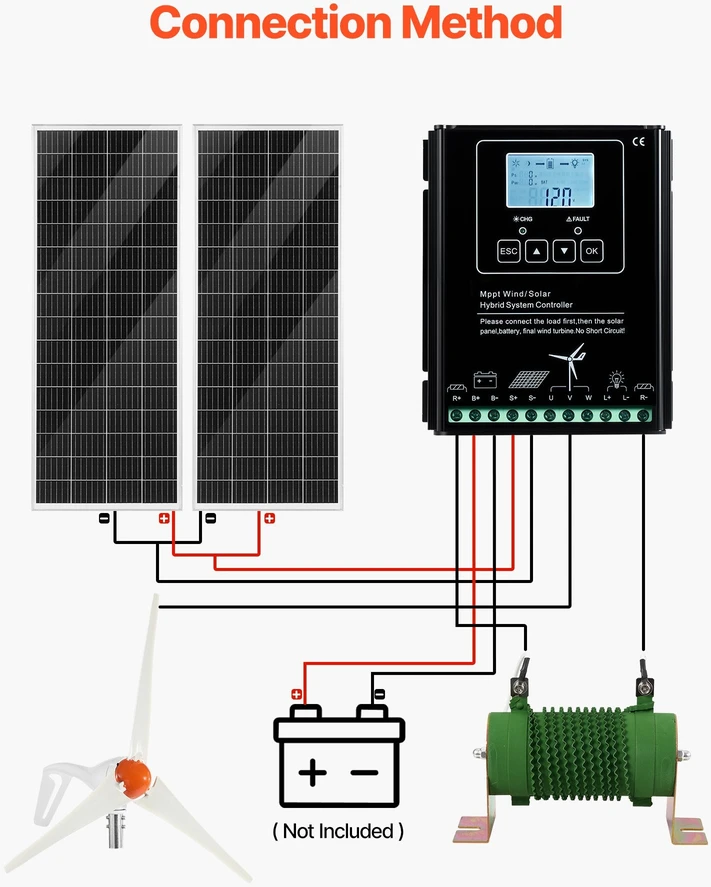 VEVOR 12V 400W saulės ir vėjo energijos rinkinys