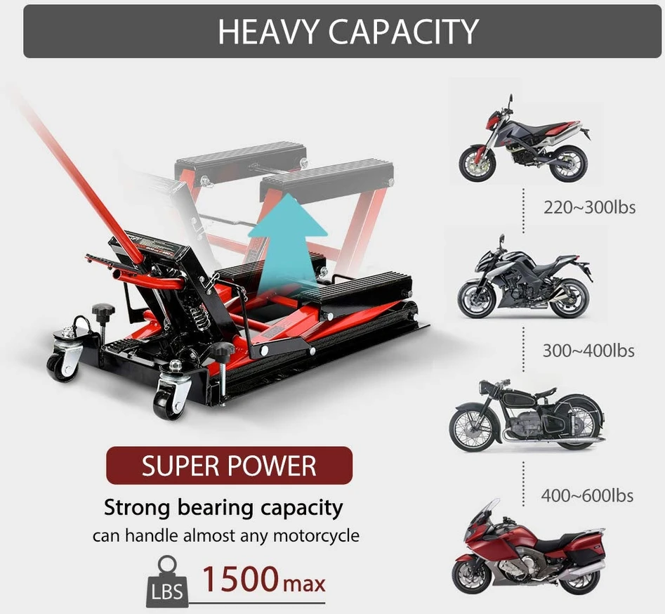 HIDRAULINIS MOTOCIKLŲ IR KETURRAČIŲ KĖLIKAS | 1500 SVARŲ / 680 KG (SK3019)