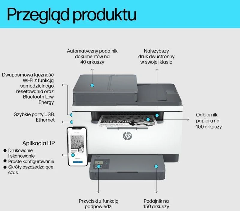 Daugiafunkcis lazerinis spausdintuvas HP LaserJet MFP M234sdw, spausdinimas / kopijavimas / skenavimas, nespalvotas, A4, 29 ppm, automatinis dvipusis, USB / LAN / Wi-Fi