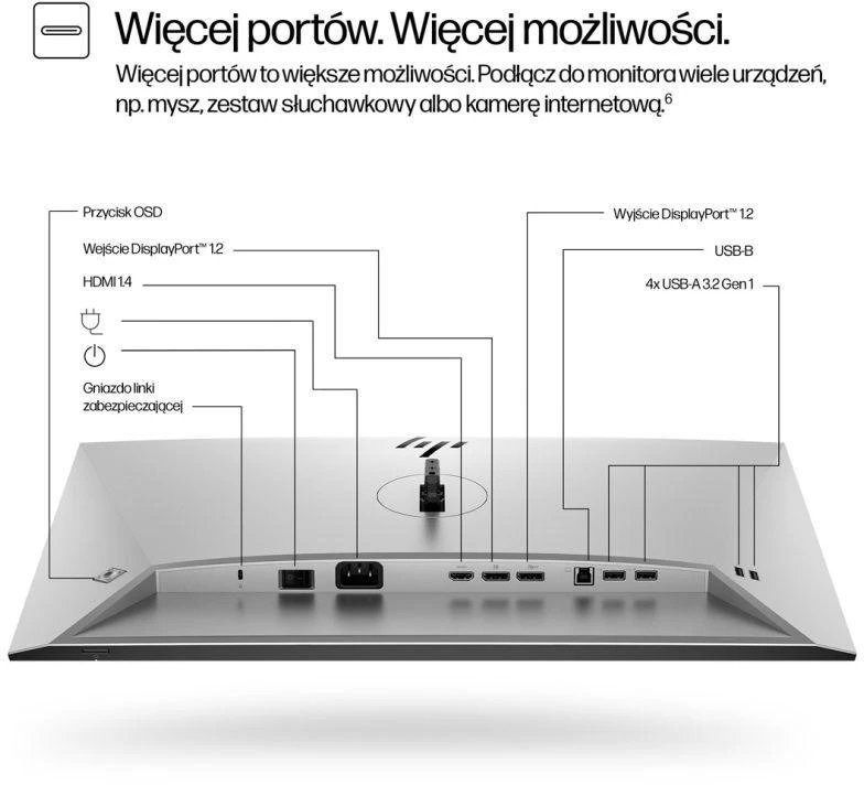 Hewlett Packard (HP) HP 724pf Series 7 Pro FHD monitorius – 23,8 colių 1920x1080 FHD 300 nitų 100 Hz AG, IPS, HDMI/DisplayPort Daisy-Chain, 4x USB-A, reguliuojamas aukštis / pakreipimas / pasukamas / sukamas, Z24 metai (pakeisti 3)
