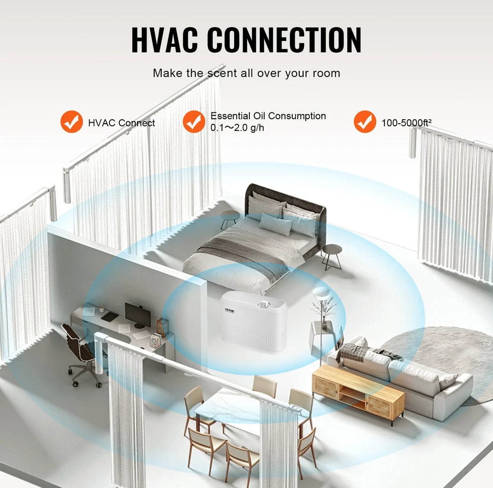 Drėkintuvas VEVOR Kvapų difuzorius HVAC 850 ml, 5000 kv. pėdoms