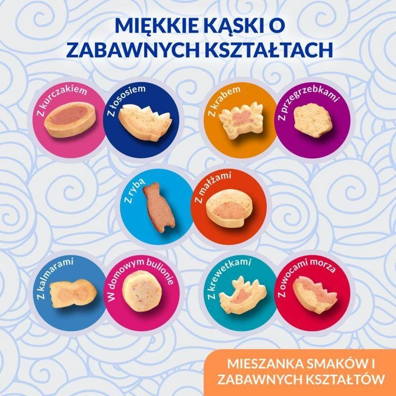 INABA Juicy Bites Homestyle sultinys ir kalmarai - skanėstai katėms - 3x11,3 g