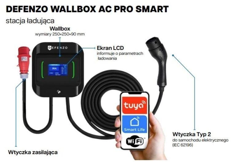 „DEFENZO WALLBOX PRO AC22“ išmanusis elektrinio automobilio įkroviklis