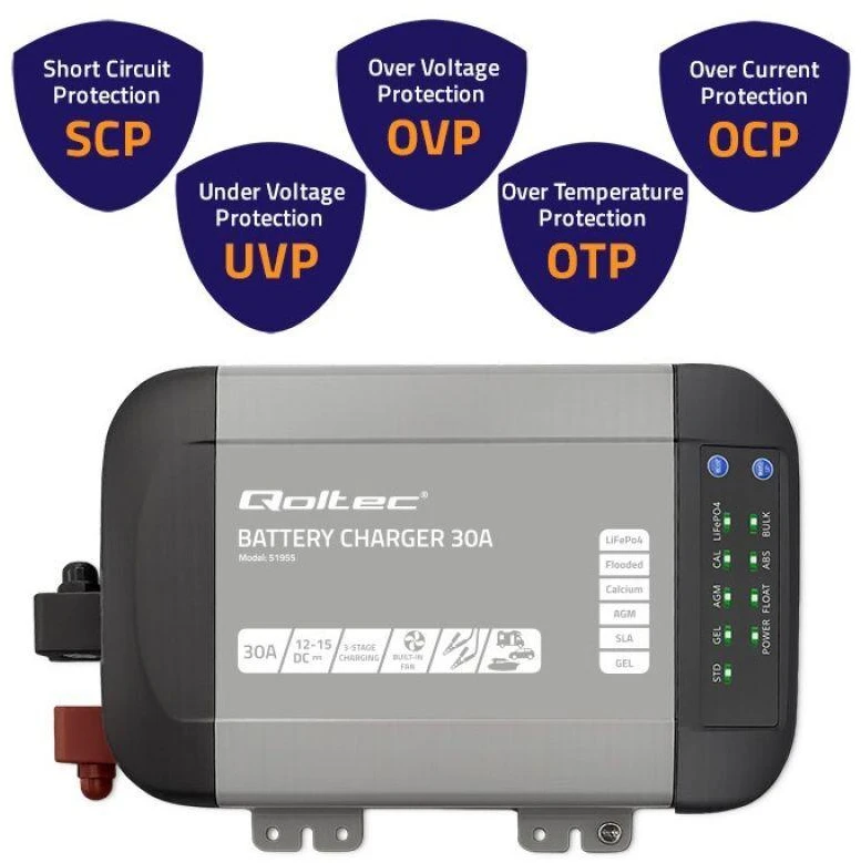 QOLTEC 51955 Smart Monolith įkroviklis LiFePO4 AGM GEL SLA akumuliatoriams / 30A / 12V
