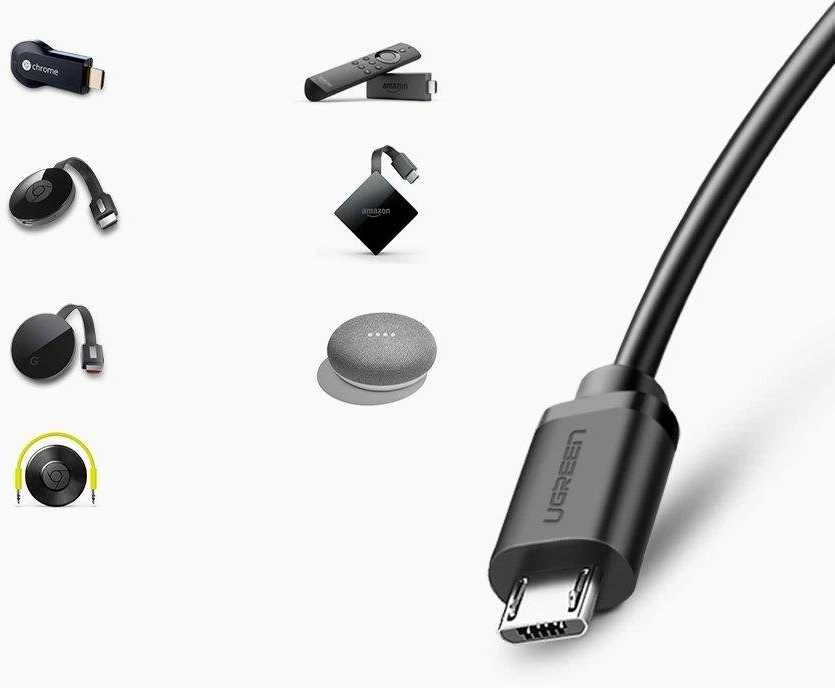 Adapteris Ugreen 30985, 1m