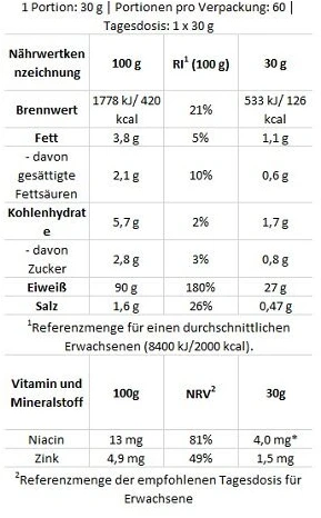 Išrūgų baltymų izoliatas BioTechUSA Iso Whey Zero Juodas 1816 g