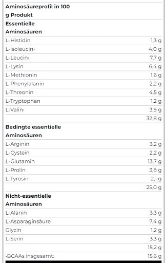 Išrūgų baltymų milteliai Scitec 100% Whey Protein Professional 1000 g, baltojo šokolado skonio