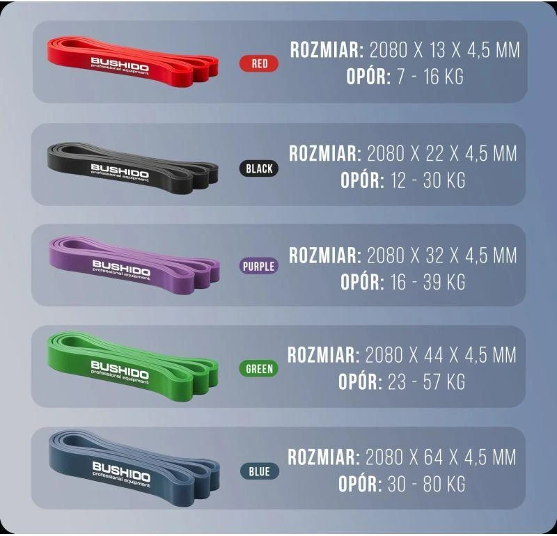 Jėgos juosta 13 - Sustiprinta treniruočių juosta DBX BUSHIDO RAUDONA 7-16 KG