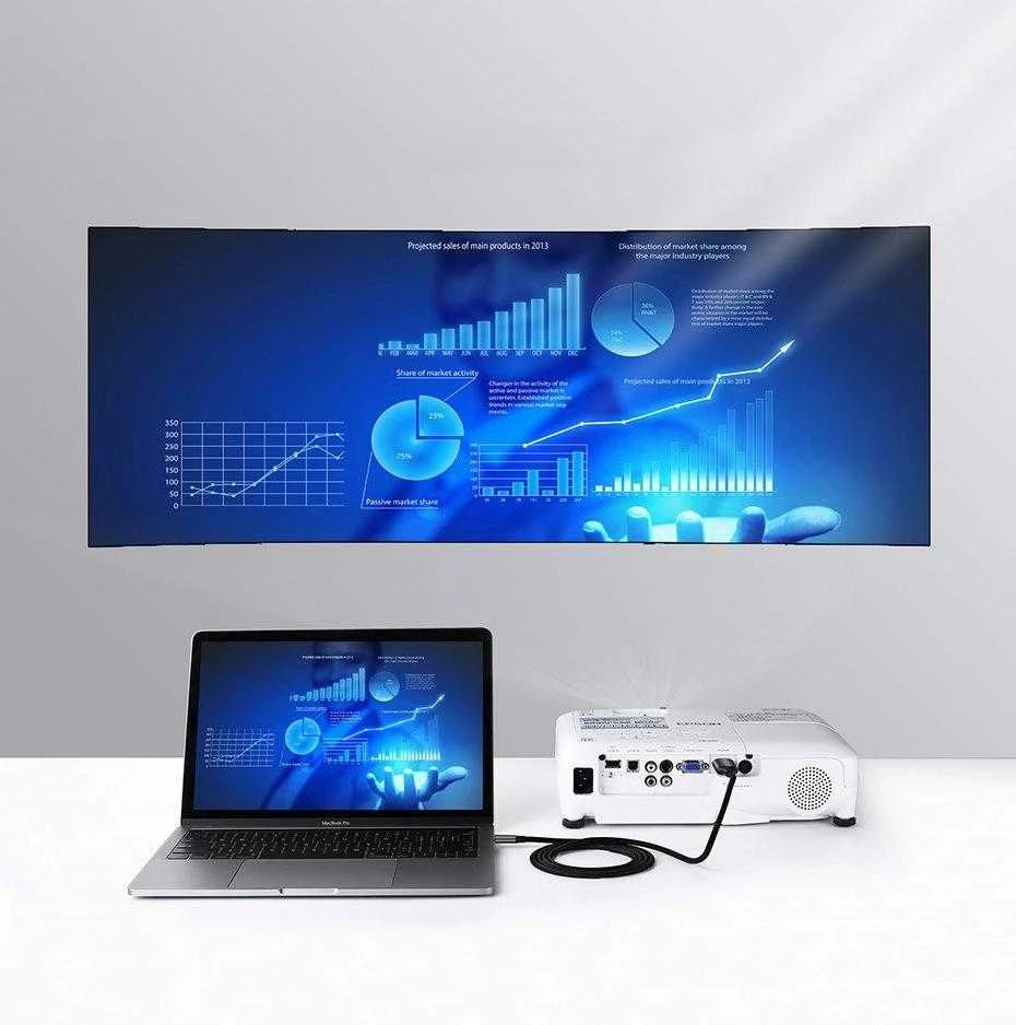 UGREEN USB-C į HDMI kabelis, 1.5m