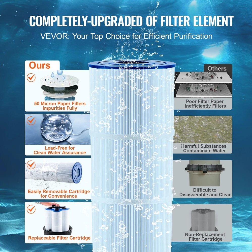 VEVOR Baseino kasetinis filtras, 40 kv.m filtravimo plotas