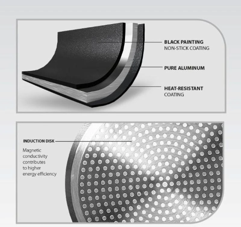 MAESTRO Pilkas 20cm frying pan MR-1211-20