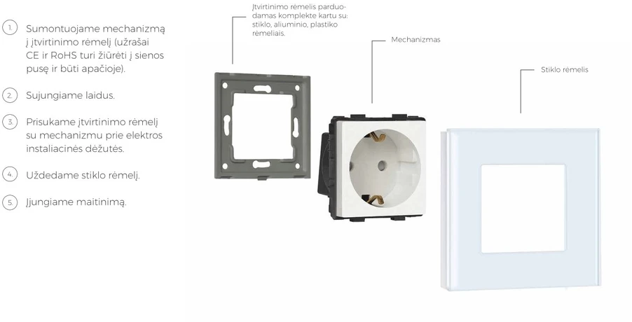 Kištukinis lizdas su įžeminimu, su WIFI, juodas, be rėmelio