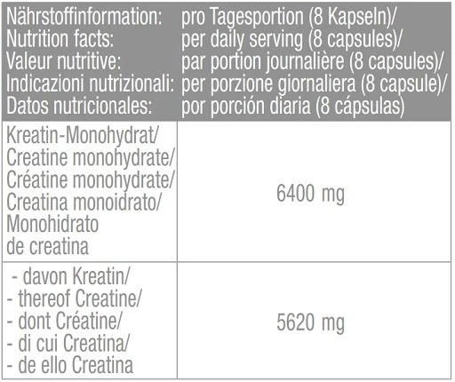 Kreatino monohidrato kapsulės Body Attack 240 vnt