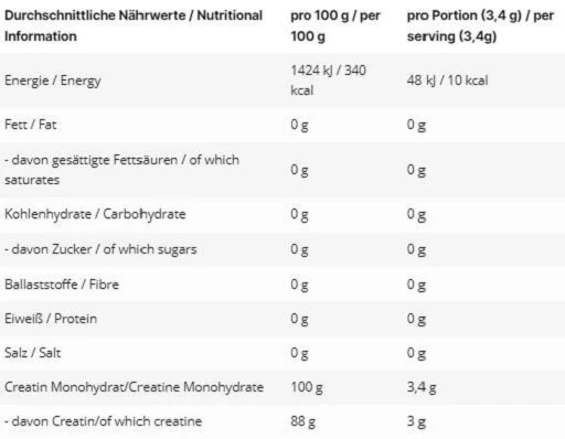 INLEAD Kreatinas Monohidratas 500g