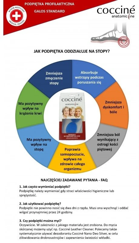 Kulno įdėklai nuo ataugų geliniai mėlyni COCCINE