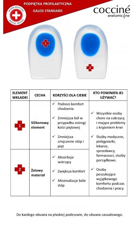 Kulno įdėklai nuo ataugų geliniai mėlyni COCCINE