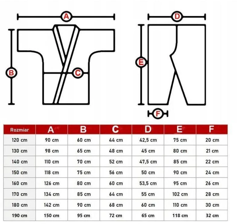 Kyokushin Karate Gi 10 oz - 120 cm