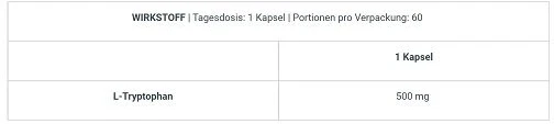 BioTech Tryptofanas 60 Kapsulių