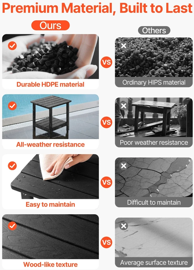VEVOR Lauko šoninis staliukas HDPE, juodas