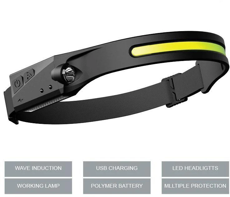 Hurtel LED priekinis žibintas su IPX4 judesio jutikliu USB-C 1200 mAh - juodas