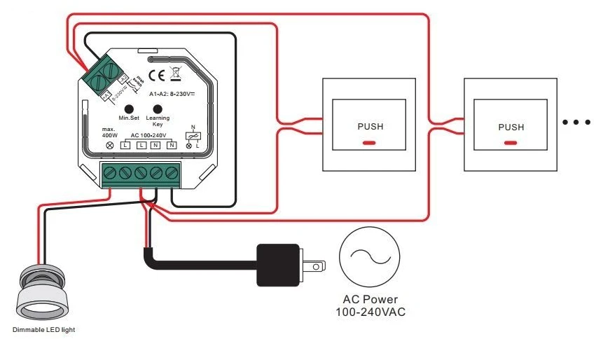 LED valdymo sistemos imtuvas 230Vac 400W, PUSH-DIM, TRIAC, Easy-RF serija, Sunricher