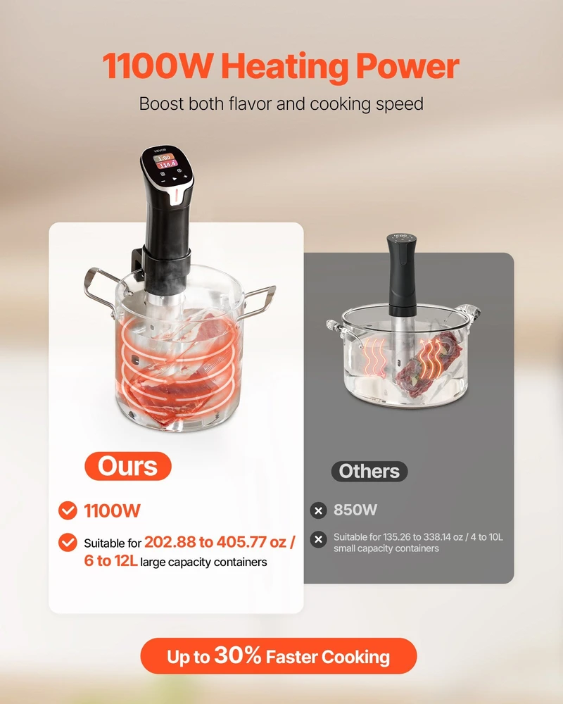 VEVOR Precizinis sous vide virimo aparatas 1100W