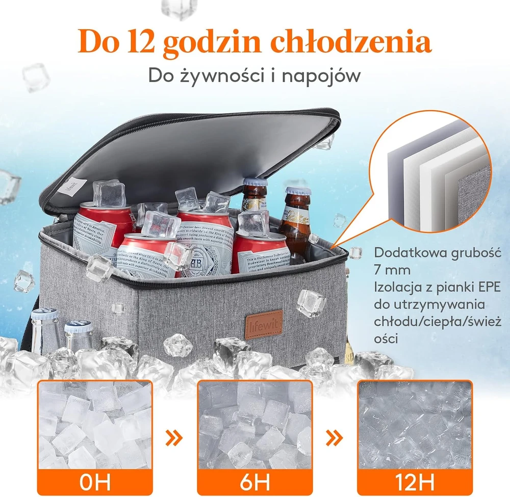 Lifewit termoizoliacinė kuprinė 21 l, vandeniui atspari, YOLF230046