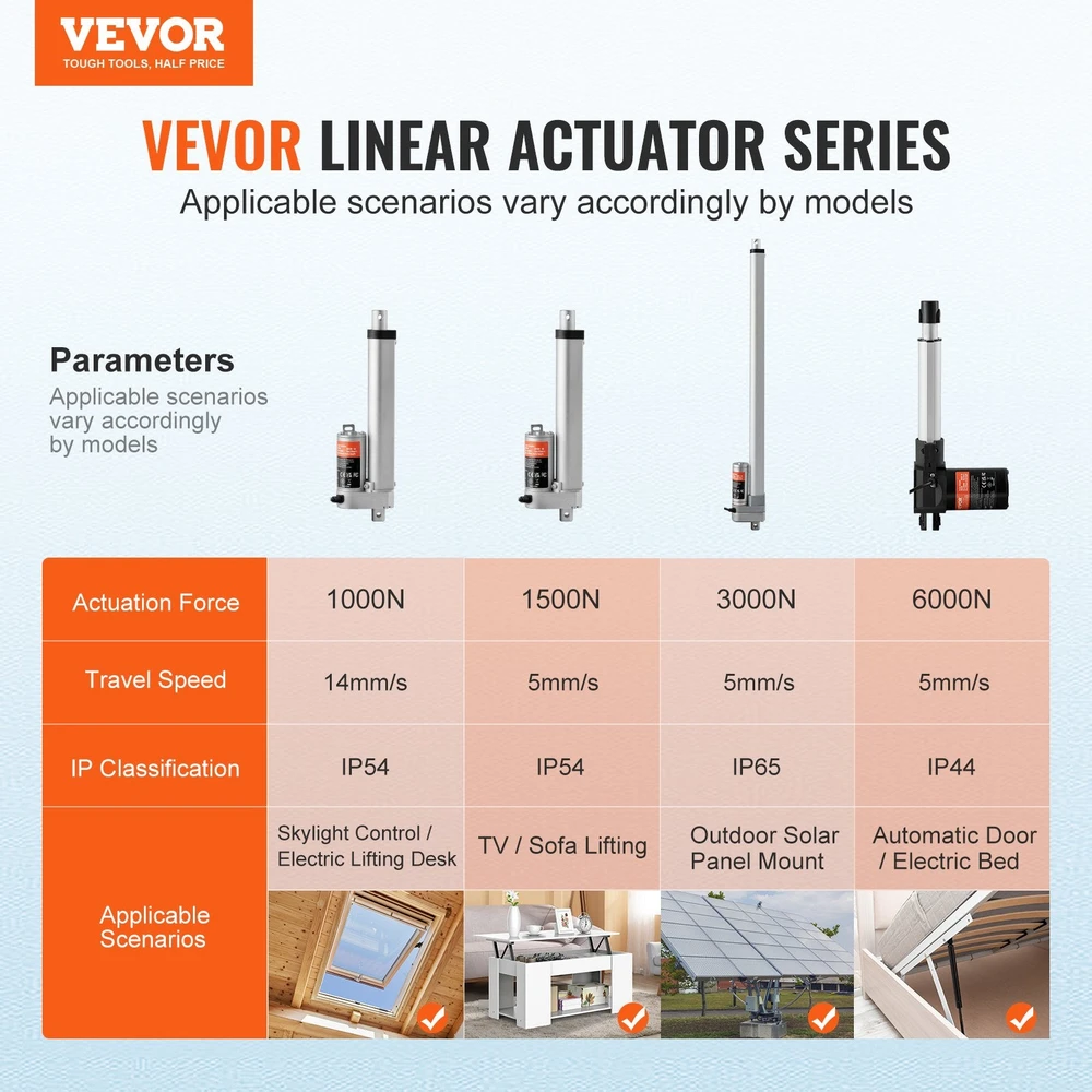 VEVOR 12V 15cm linijinis pavaros aktuatorius su IP54