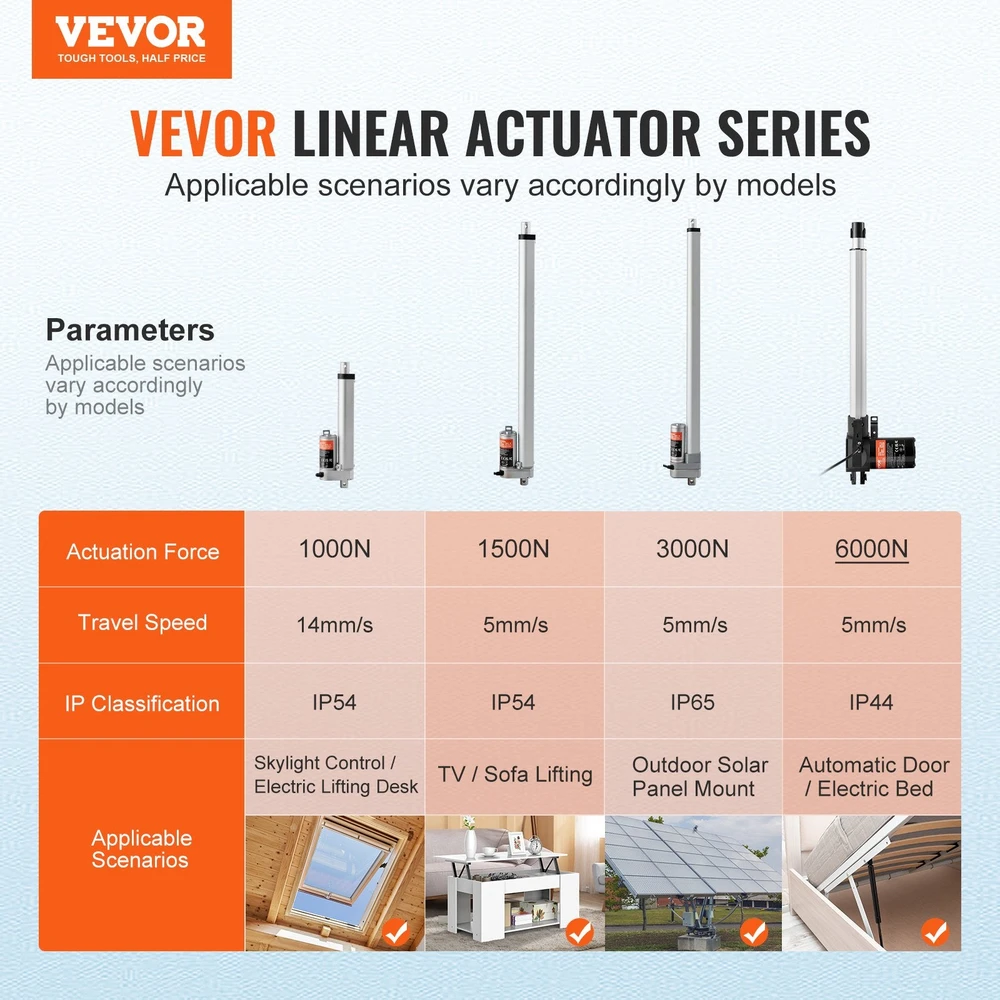 VEVOR 12V linijinis pavaras, 350 mm, 6000N