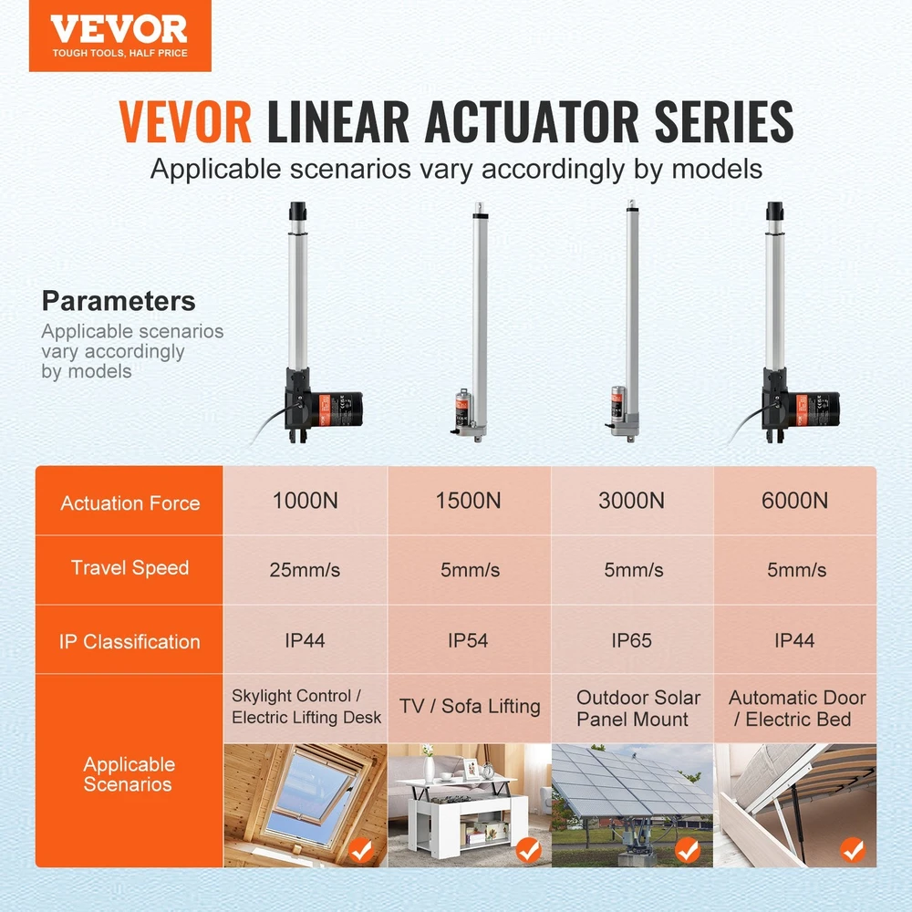 VEVOR 24V linijinis pavaras, 25 cm, 1000N