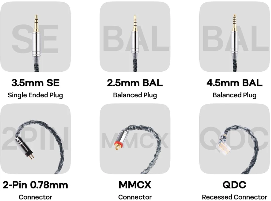 Linsoul ausinių keitimo kabelis 2 kontaktų 0,78 mm į 3,5 mm Tripowin Zonie