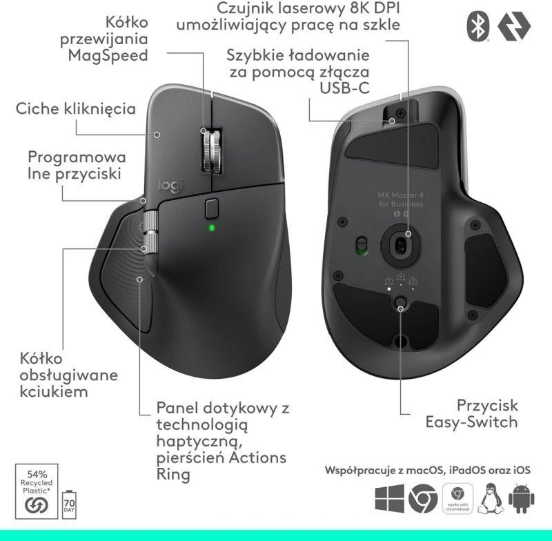 Logitech MX Master 4 for Business – grafito spalvos