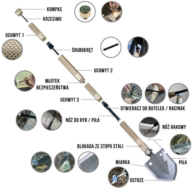 MACGYVER TAKTINĖ KASTUVĖ 14 IN 1 MULTITOOL 102277