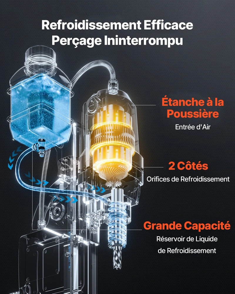 VEVOR Magnetinė gręžimo mašina 1450W 12500N 850 aps./min.