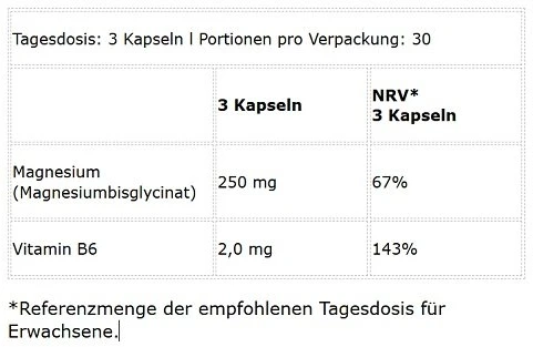 Magnio bisglicinato kapsulės BioTechUSA 90 kapsulių