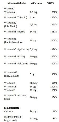 Maisto papildas kapsulėmis GN Vitamins Sport Complex 120 kapsulių