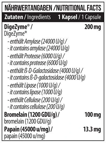 Maisto papildas su fermentais MST Enzymes 120 kapsulių