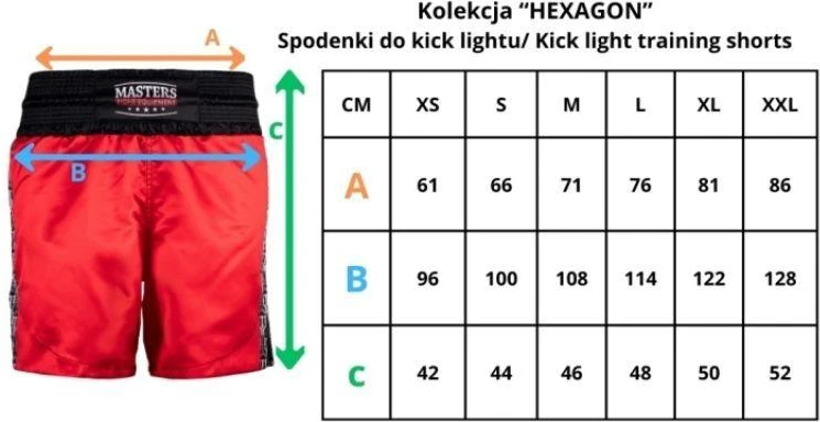 MASTERS "HEXAGON" Kikbokso šortai (WAKO APPROVED)