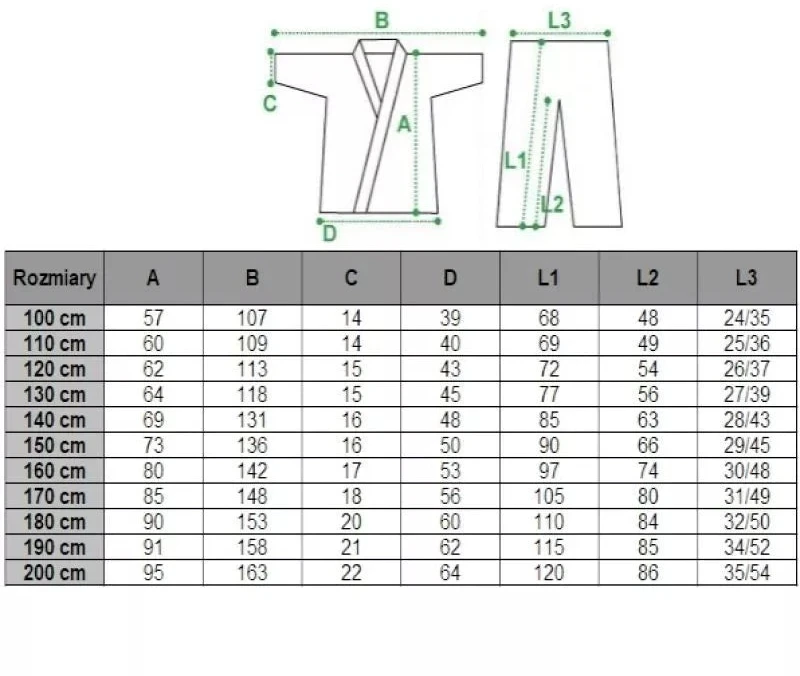 Masters karate kimono 8 uncijų - 130 cm 06163-130
